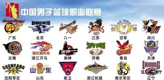 篮网是否愿