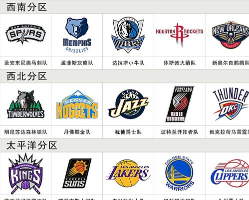 国安高位身 国安高位身